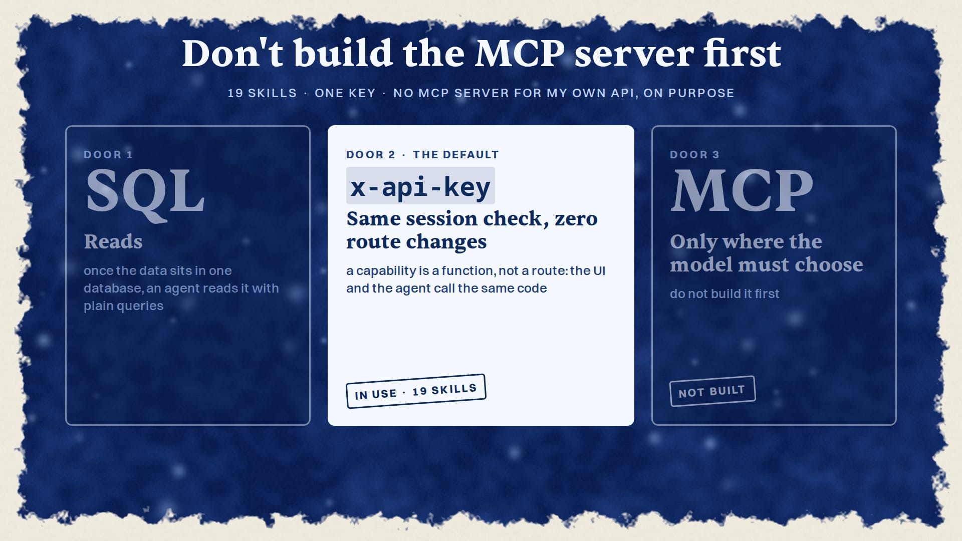 Do You Need an MCP Server? Not Yet. Here's My Door